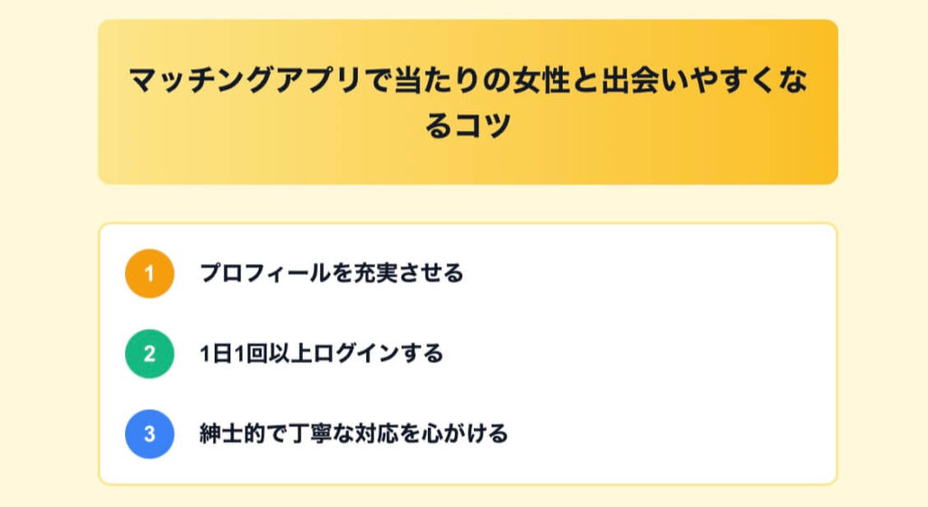 マッチングアプリ 当たり 女性 出会いやすくなる コツ