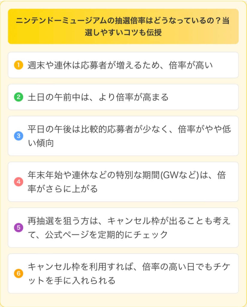 ニンテンドーミュージアム 抽選倍率 どうなっている 当選 コツ 伝授
