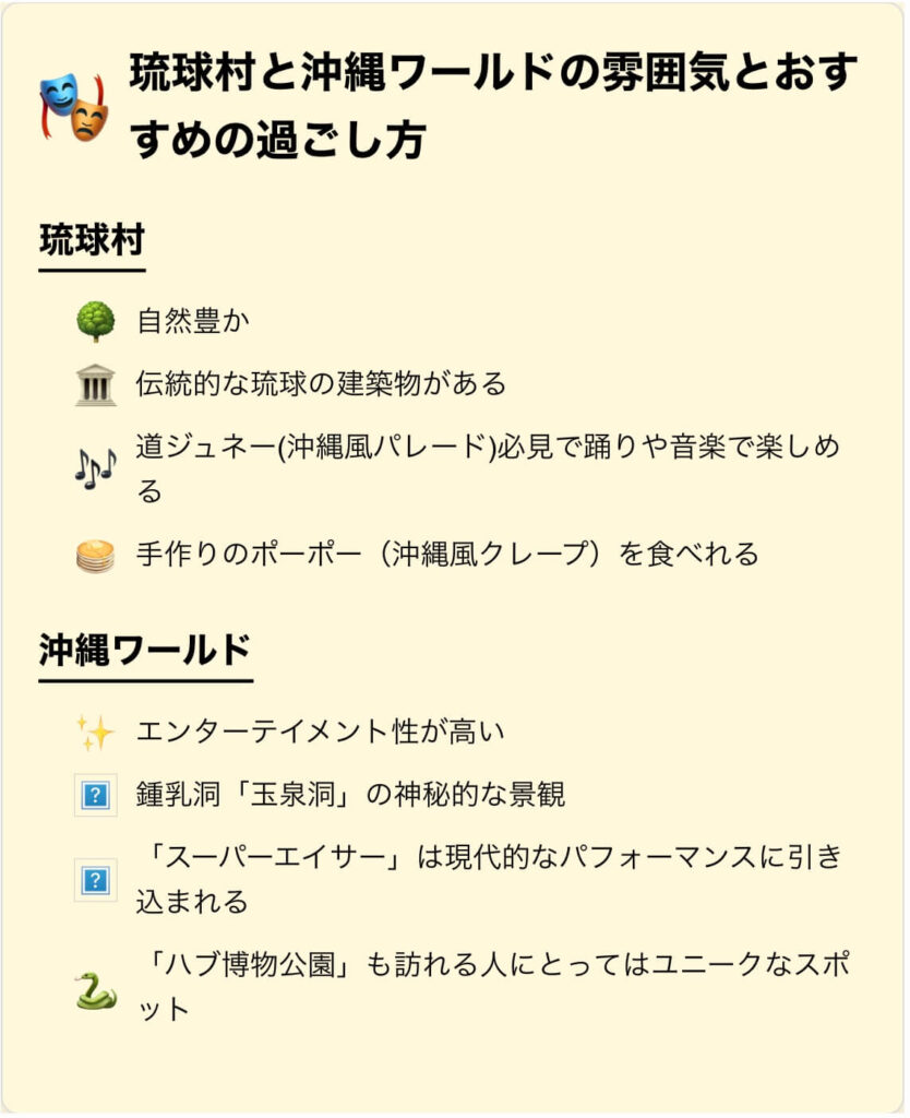 琉球村 沖縄ワールド 雰囲気 おすすめ 過ごし方 図解